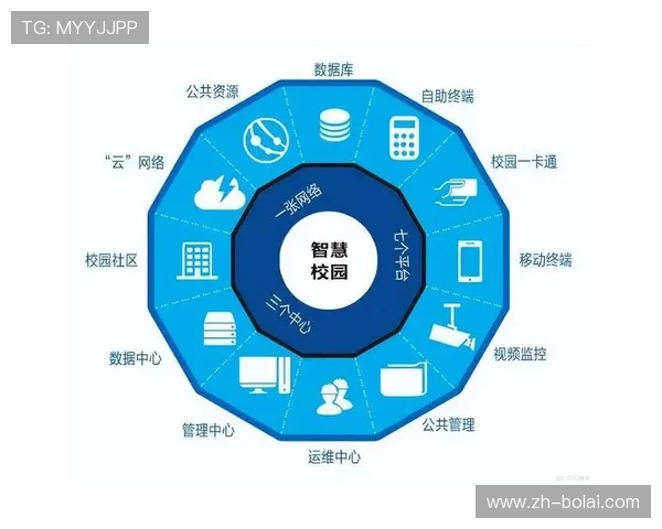 SK7线上娱乐采用先进的技术保障玩家信息安全，打造可信赖的线上娱乐环境