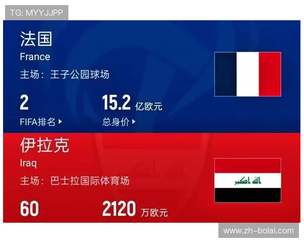 世界杯阿根廷奥地利比赛何时开球？最新赛程时间及直播信息一览